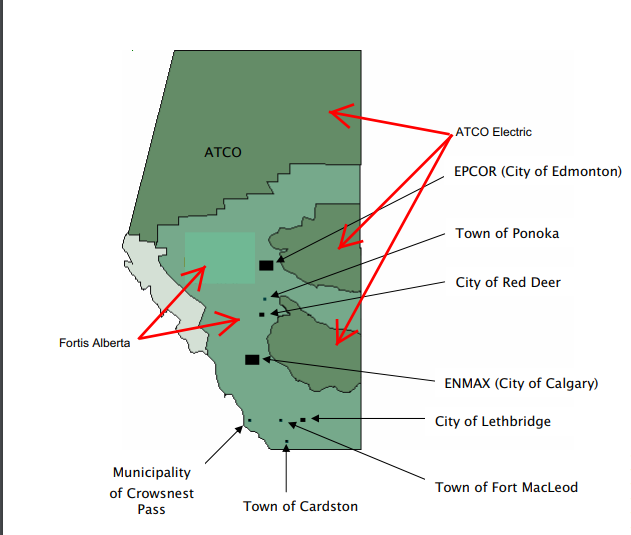 719F Utility Distribution Rates in Rural Communities and Public